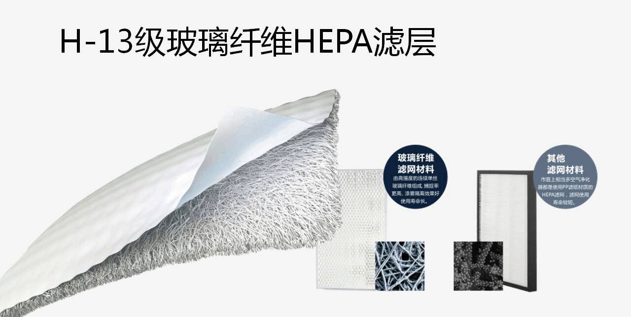 奥司汀HEPA滤芯